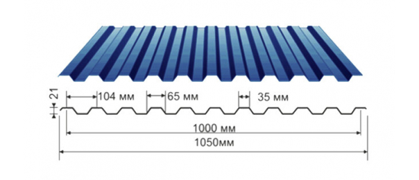 Профнастил синий оцинкованный  RAL 5005 С-21 купить недорого в Птичном